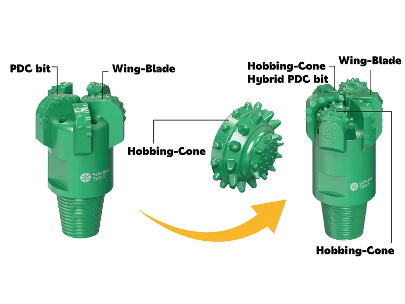 Problemi di perforazione geotermica in nuova zelanda