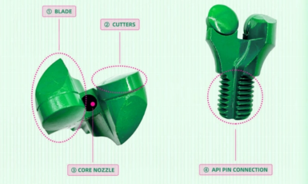 Punta di ancoraggio PDC